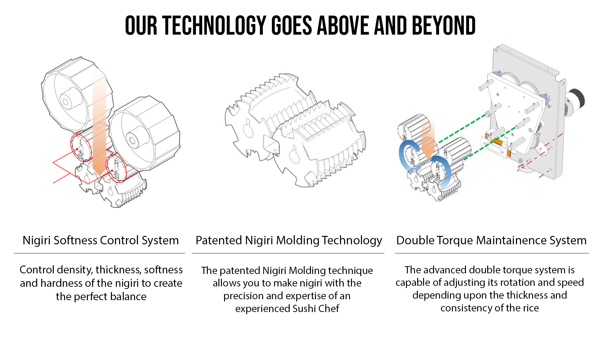 Xtop-Nigiri-Sushi-Technology