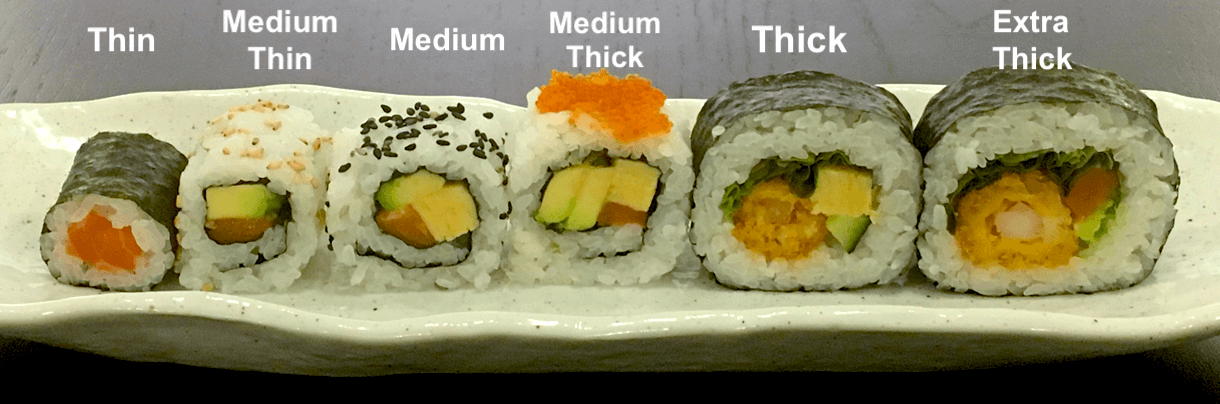 https://topsushimaker.com/wp-content/uploads/2020/02/Sushi-Roll-Thickness.png
