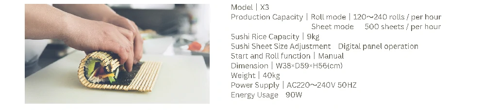 X3 Maki Sushi Roller Explanation